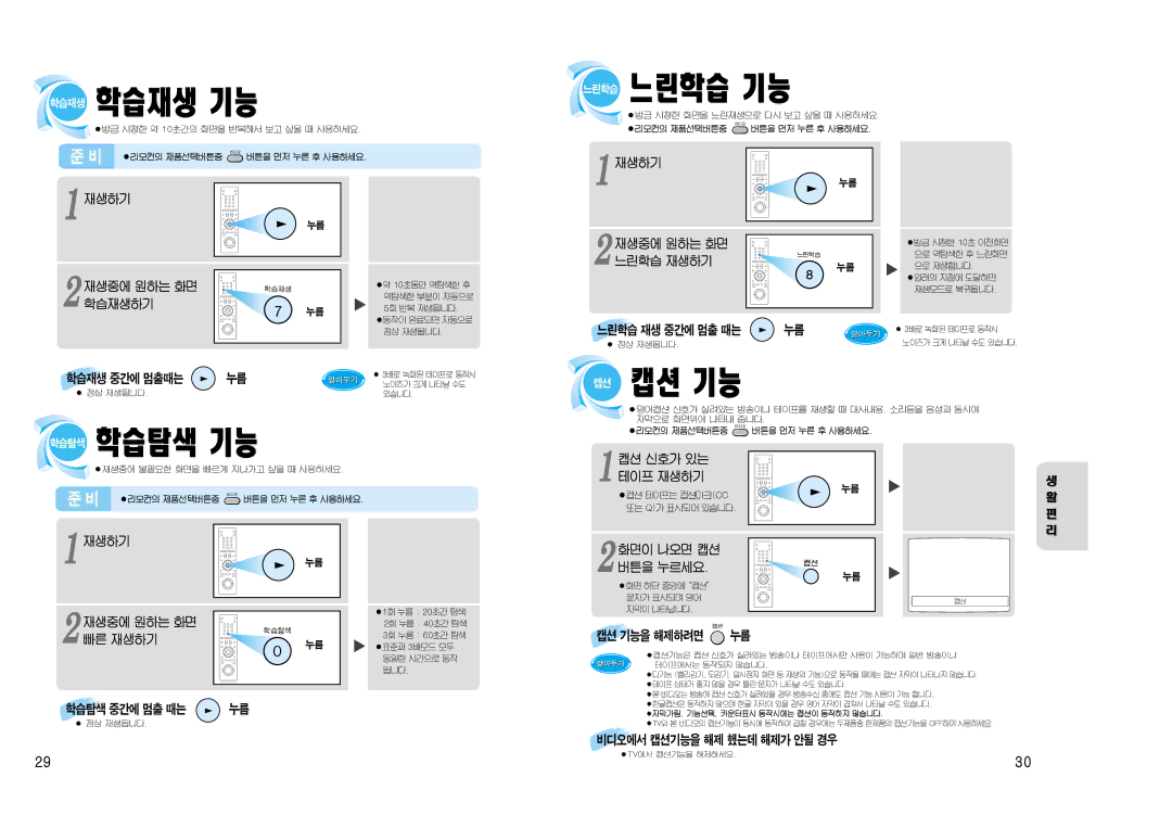 Samsung SV-J1000 manual 학습재생 기능, 학습탐색 학습탐색 기능, 느린학습 기능, 캡션 캡션 기능 