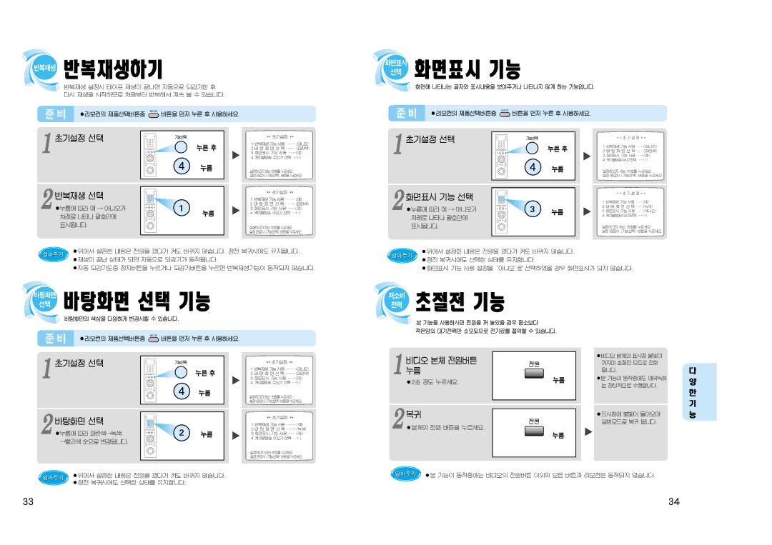 Samsung SV-J1000 manual 선택 바탕화면 선택 기능, 전력 초절전 기능 