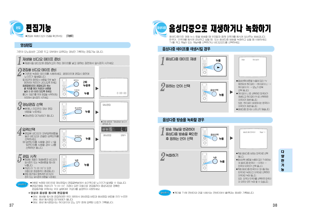 Samsung SV-J1000 manual 음성다중 테이프를 재생시킬 경우, 음성다중 방송을 녹화할 경우 