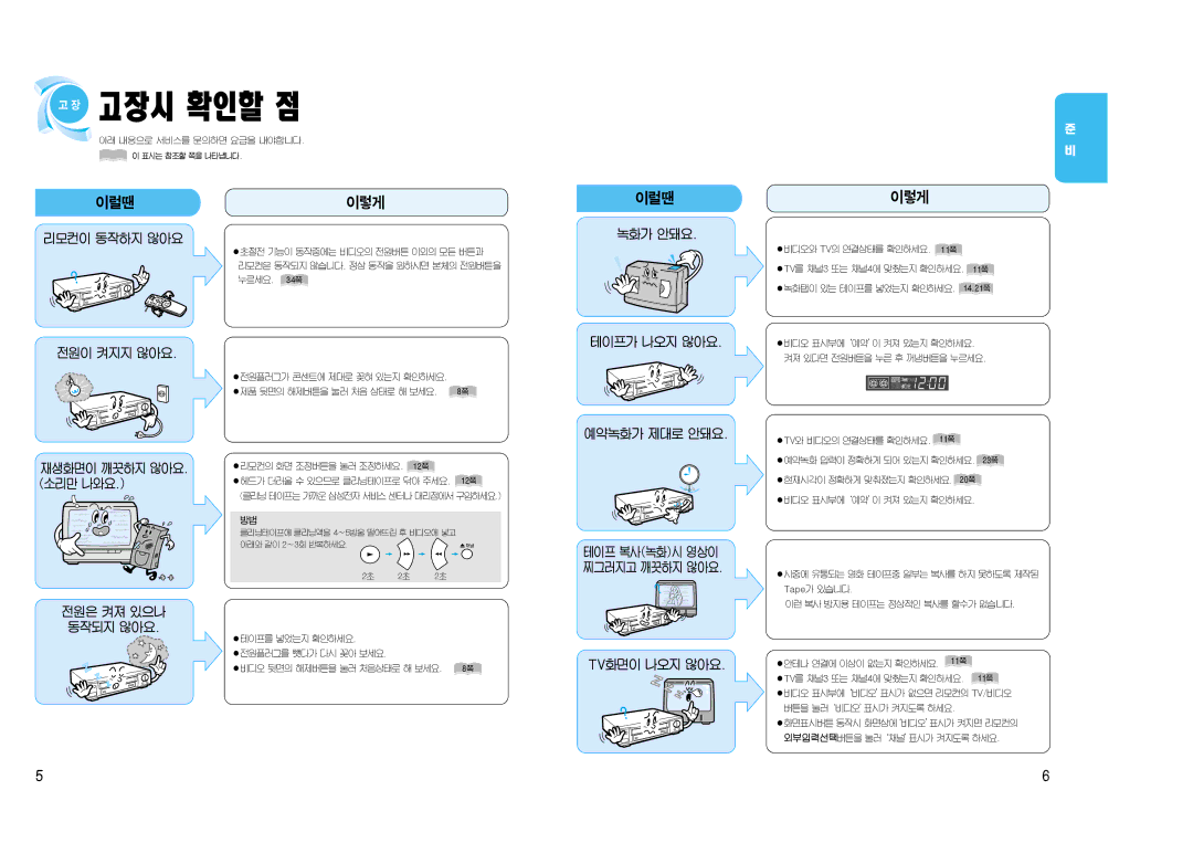 Samsung SV-J1000 manual 고장시 확인할 점, 이럴땐 이렇게 