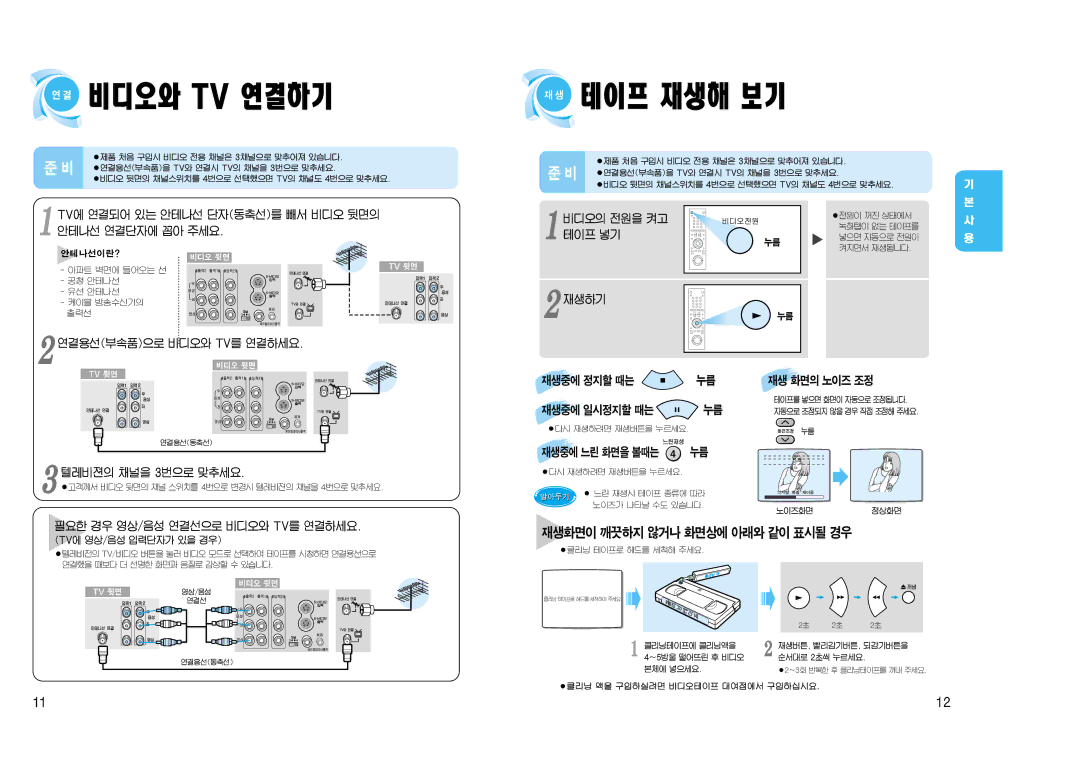 Samsung SV-J1000 manual 비디오와 Tv 연결하기, 테이프 재생해 보기, 재생화면이 깨끗하지 않거나 화면상에 아래와 같이 표시될 경우 