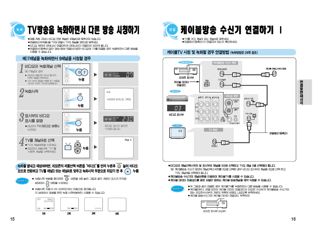 Samsung SV-J1000 manual 연 결 케이블방송 수신기 연결하기 Ⅰ, 예7채널을 녹화하면서 9채널을 시청할 경우, 케이블TV 시청 및 녹화할 경우 연결방법 녹화방법은 24쪽 참조, 연 결 및 현 재 시 각 