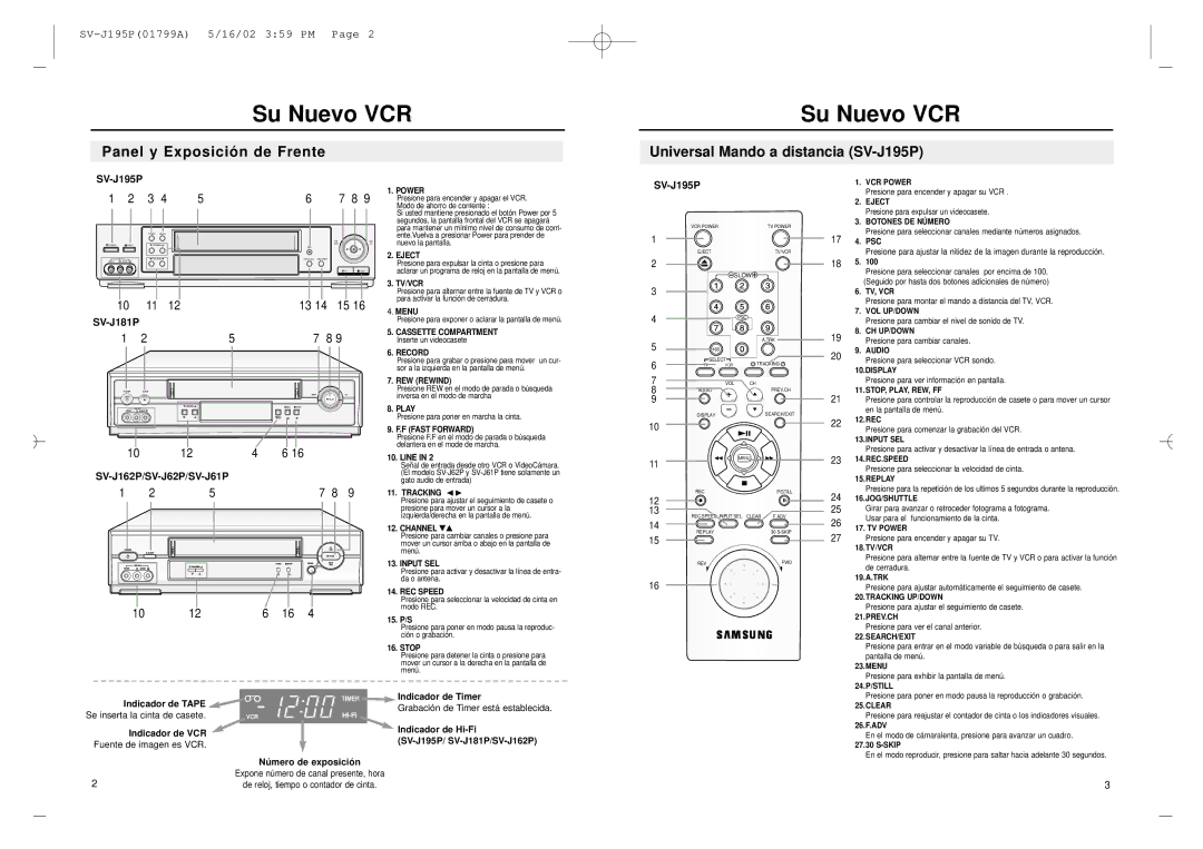 Samsung manual Panel y Exposició n de Frente, Universal Mando a distancia SV-J195P, SV-J181P, SV-J162P/SV-J62P/SV-J61P 