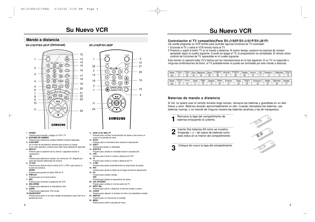 Samsung SV-J195P manual Mando a distancia, Baterías de mando a distancia, SV-J181P/SV-J61P Universal, SV-J162P/SV-J62P 