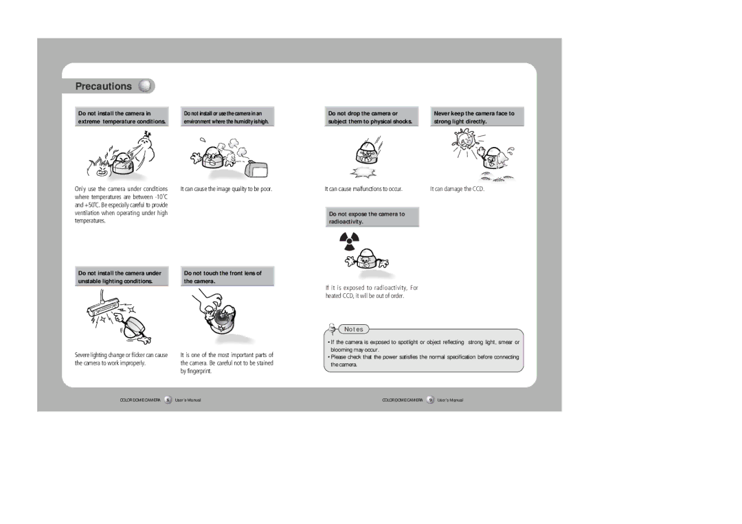 Samsung SVD-4120A/AW instruction manual Precautions, Do not drop the camera or 