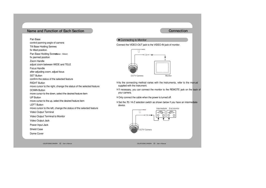 Samsung SVD-4120A/AW instruction manual Name and Function of Each Section, Connection, Connecting to Monitor 