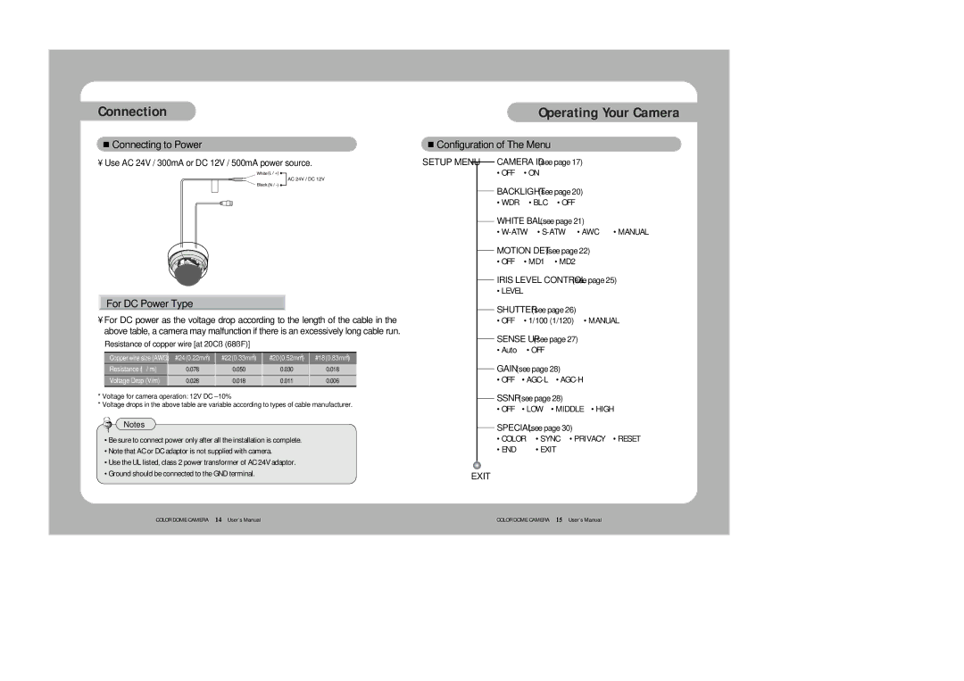 Samsung SVD-4120A/AW Operating Your Camera, Connecting to Power, Configuration of The Menu, For DC Power Type 