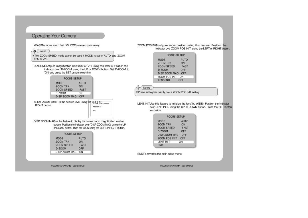 Samsung SVD-4300 user manual END To revert to the main setup menu, Fast To move zoom fast 