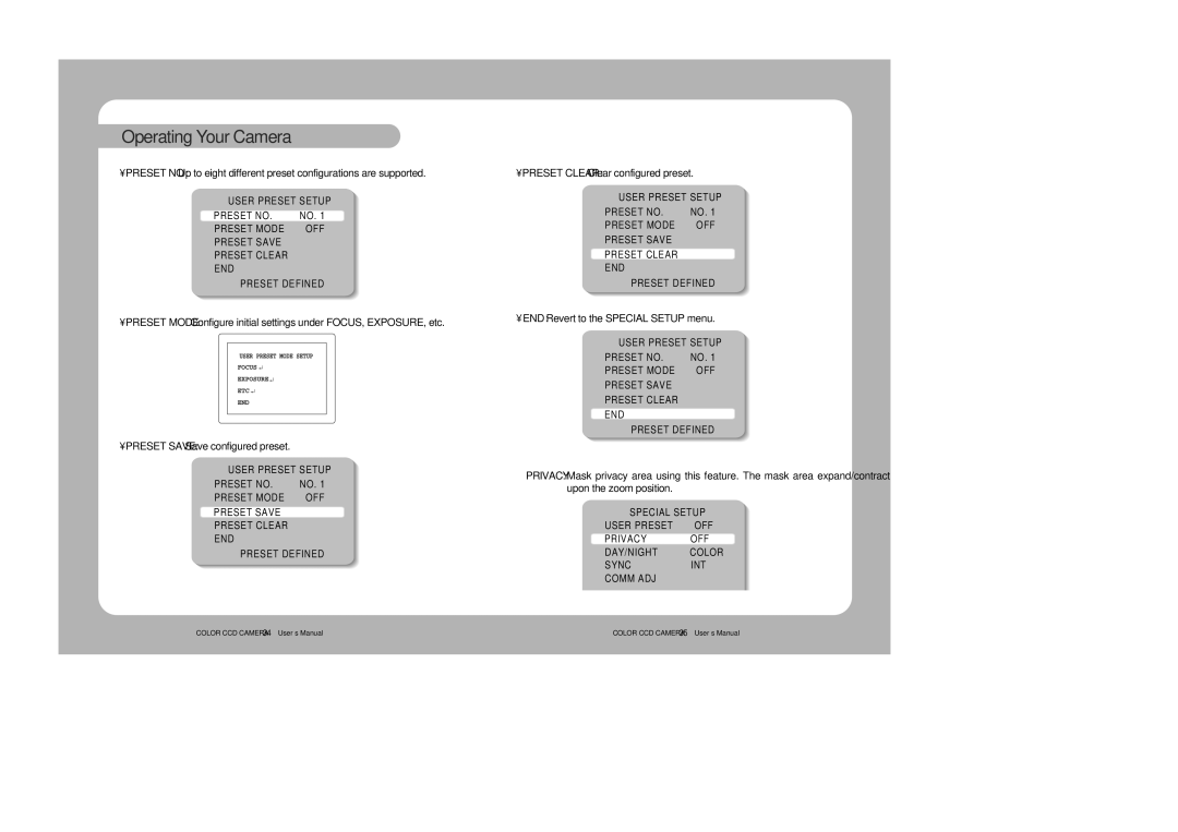 Samsung SVD-4300 user manual Preset Clear Clear configured preset, END Revert to the Special Setup menu 