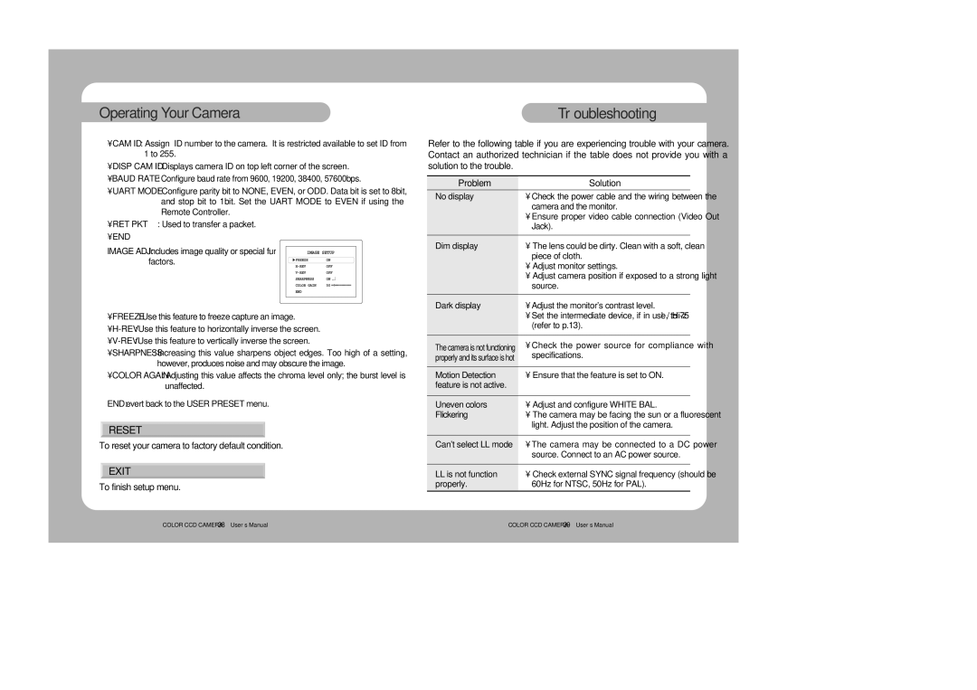 Samsung SVD-4300 Troubleshooting, Reset, Exit, To reset your camera to factory default condition, To finish setup menu 