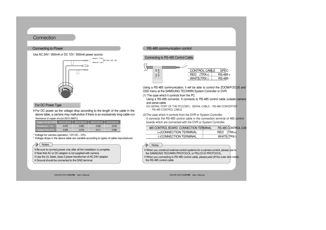 Samsung SVD-4300 user manual Connecting to Power, Use AC 24V / 300mA or DC 12V / 500mA power source 