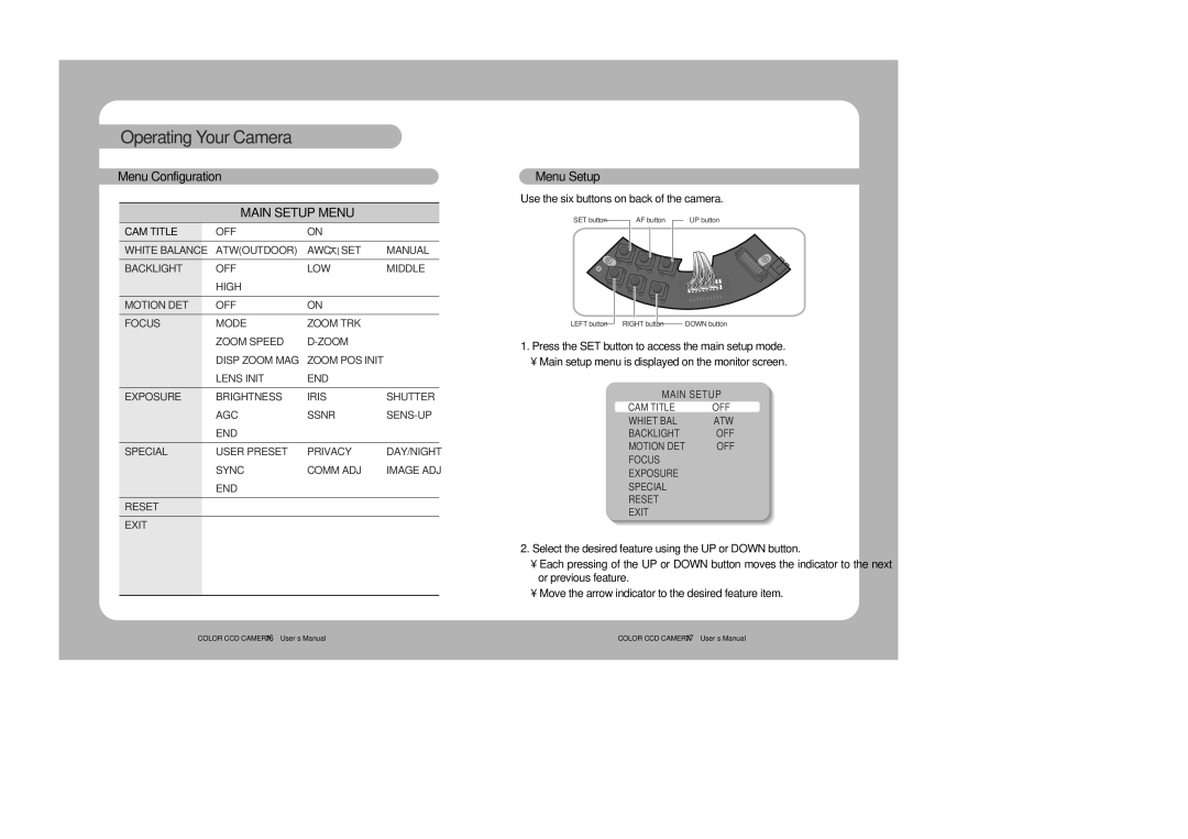 Samsung SVD-4300 user manual Operating Your Camera, Use the six buttons on back of the camera 