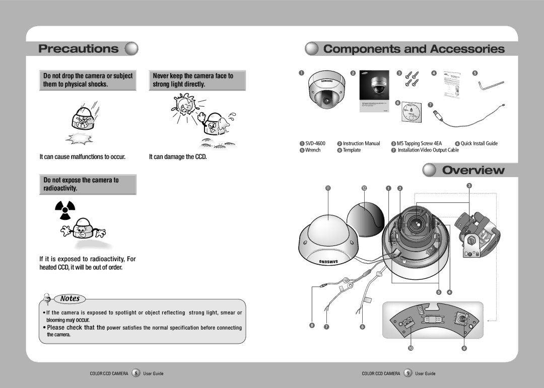 Samsung SVD-4600 manual Components and Accessories, Overview, Do not expose the camera to radioactivity 