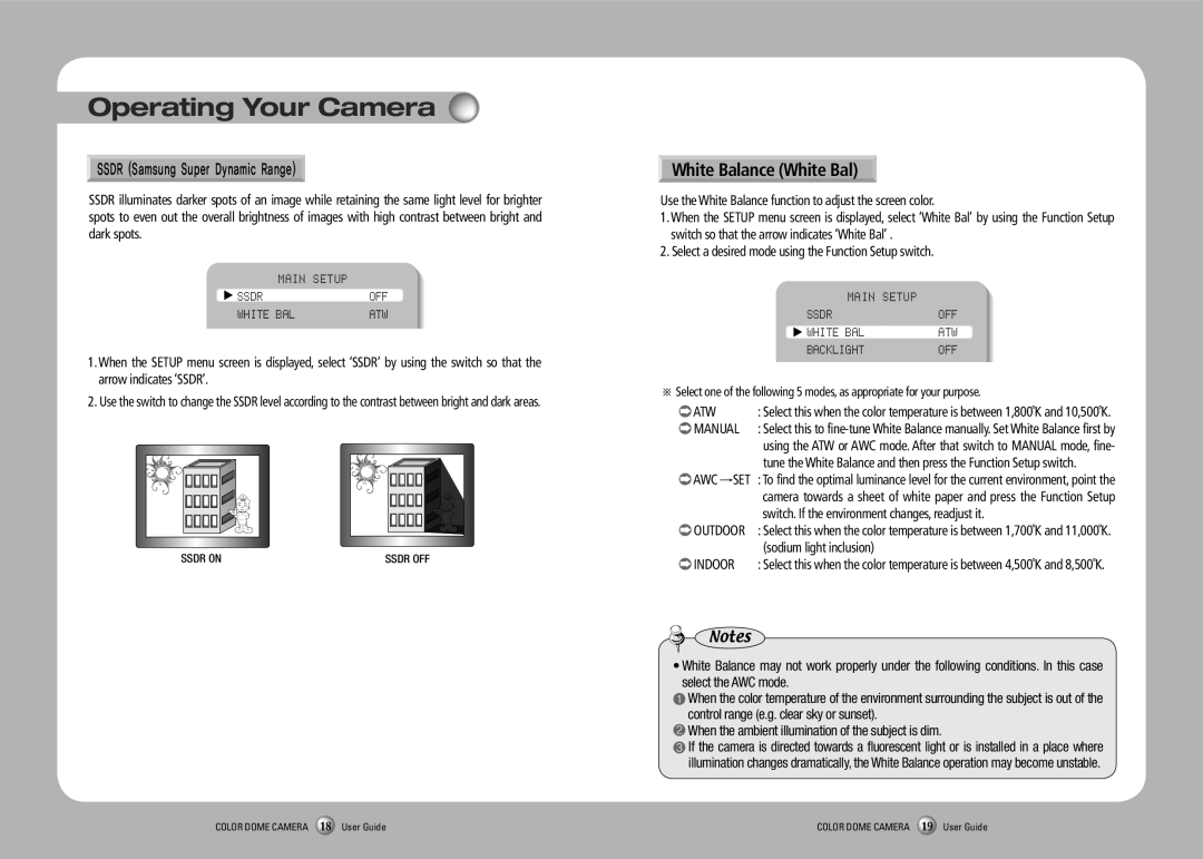 Samsung SVD-4700 manual Main Setup Ssdr, White BAL 