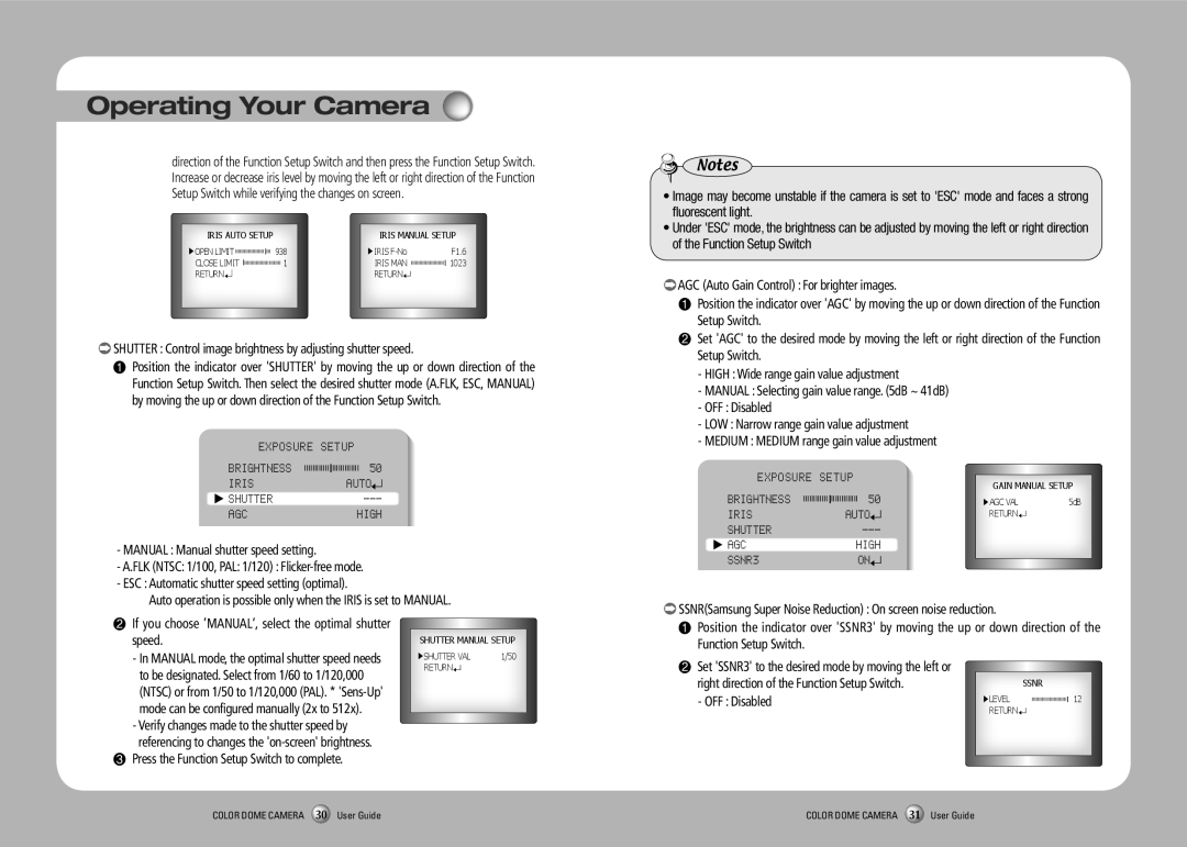 Samsung SVD-4700 manual Iris Auto Shutter AGC High SSNR3 