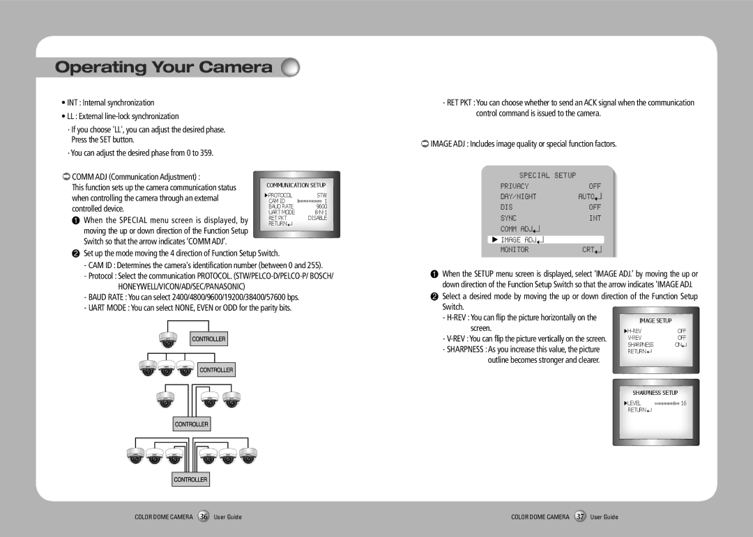 Samsung SVD-4700 manual Comm ADJ Image ADJ, Switch, Screen 