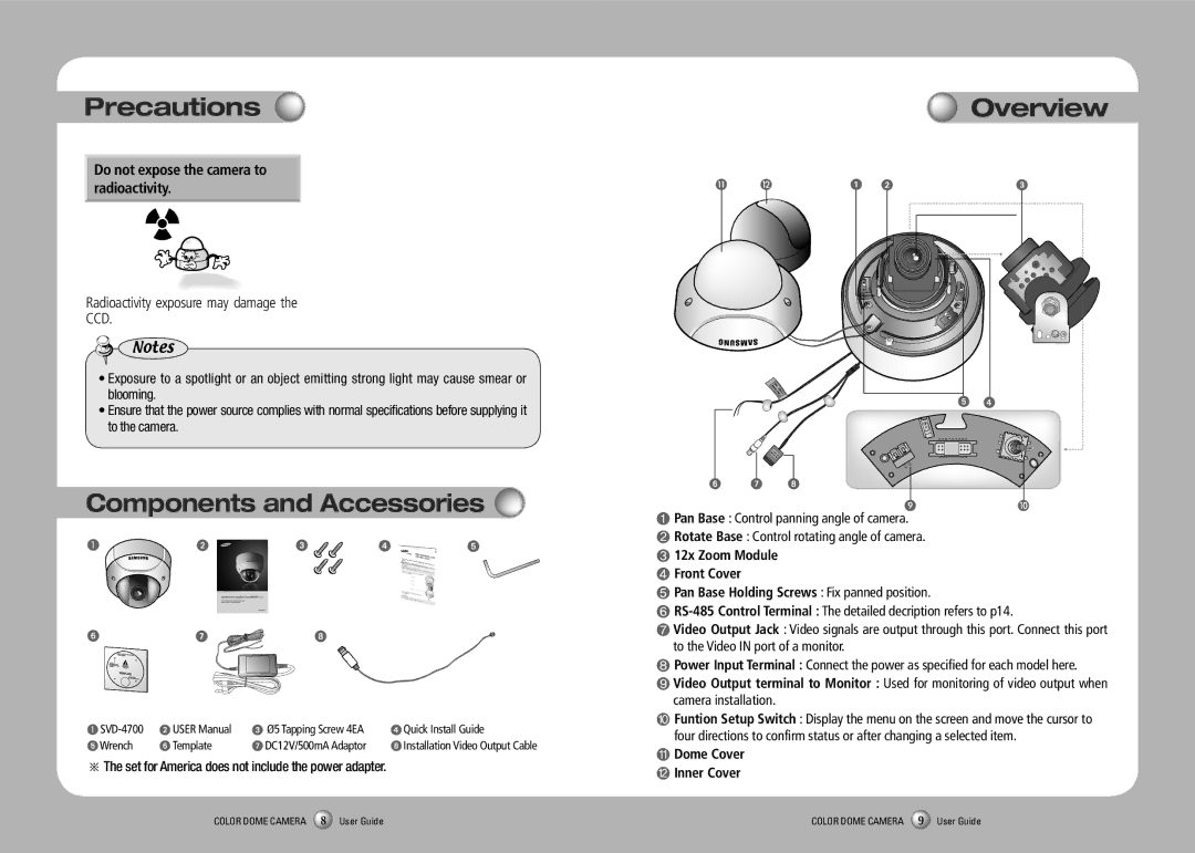 Samsung SVD-4700 manual Components and Accessories, Overview, ※ The set for America does not include the power adapter 