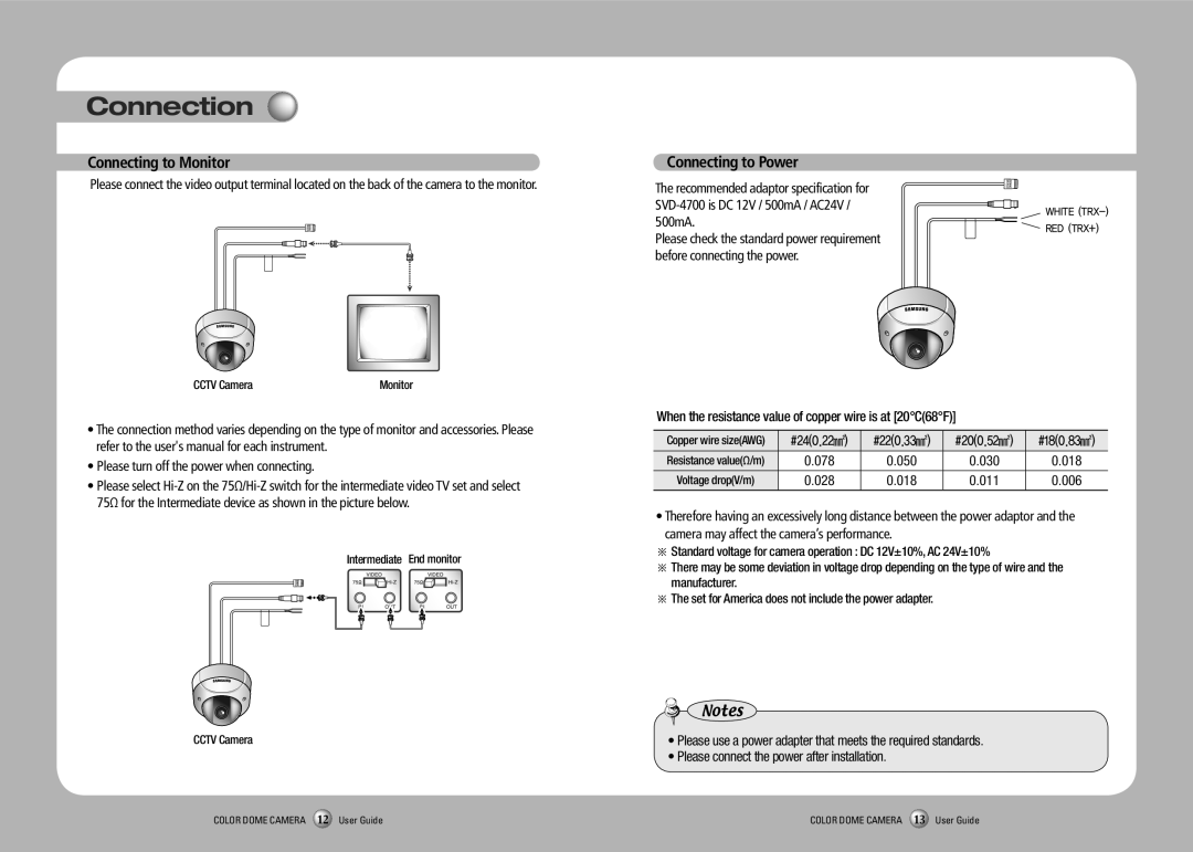 Samsung SVD-4700 manual Connection, Please turn off the power when connecting 