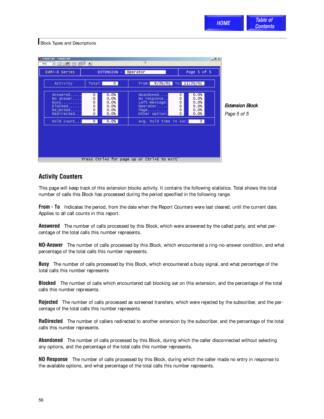 Samsung SVMi-8 technical manual Activity Counters 