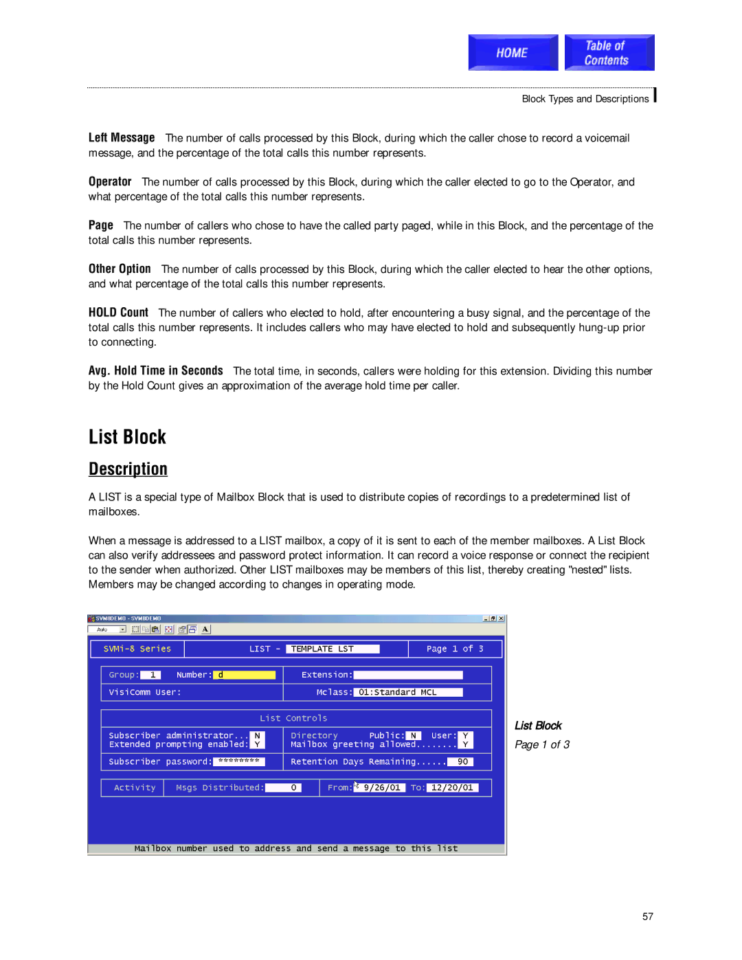 Samsung SVMi-8 technical manual List Block 