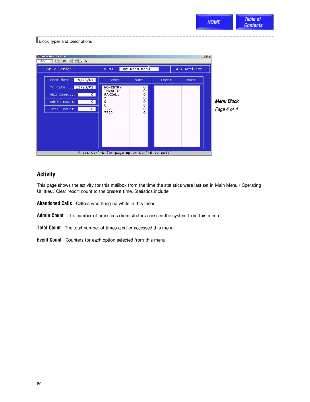 Samsung SVMi-8 technical manual Activity 