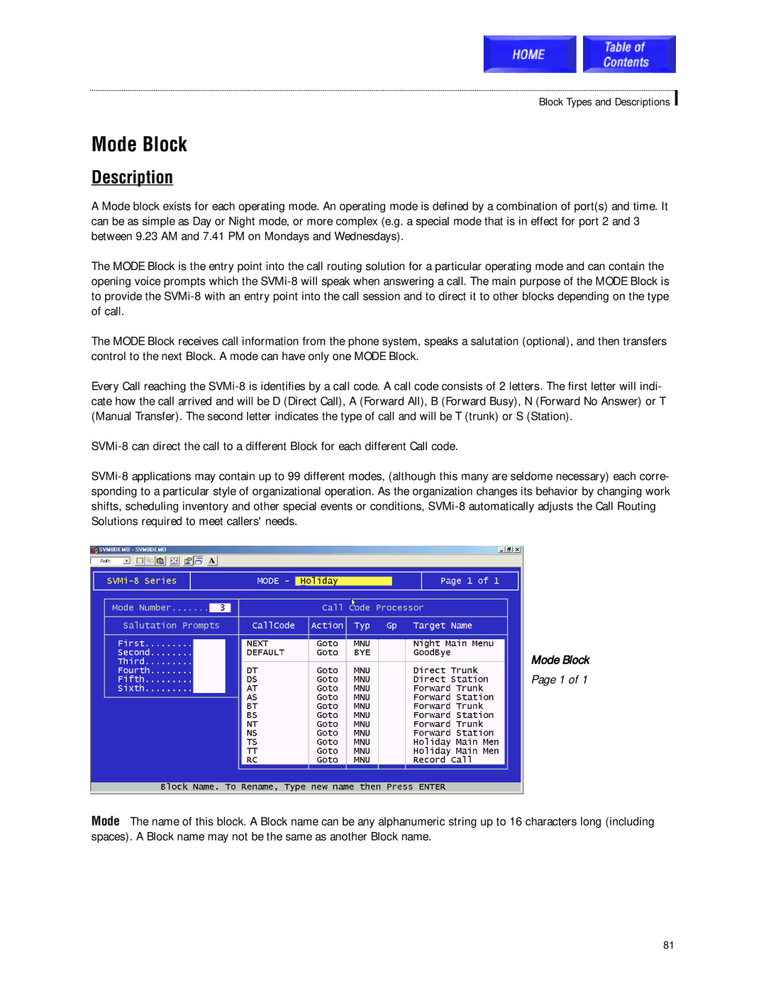 Samsung SVMi-8 technical manual Mode Block 