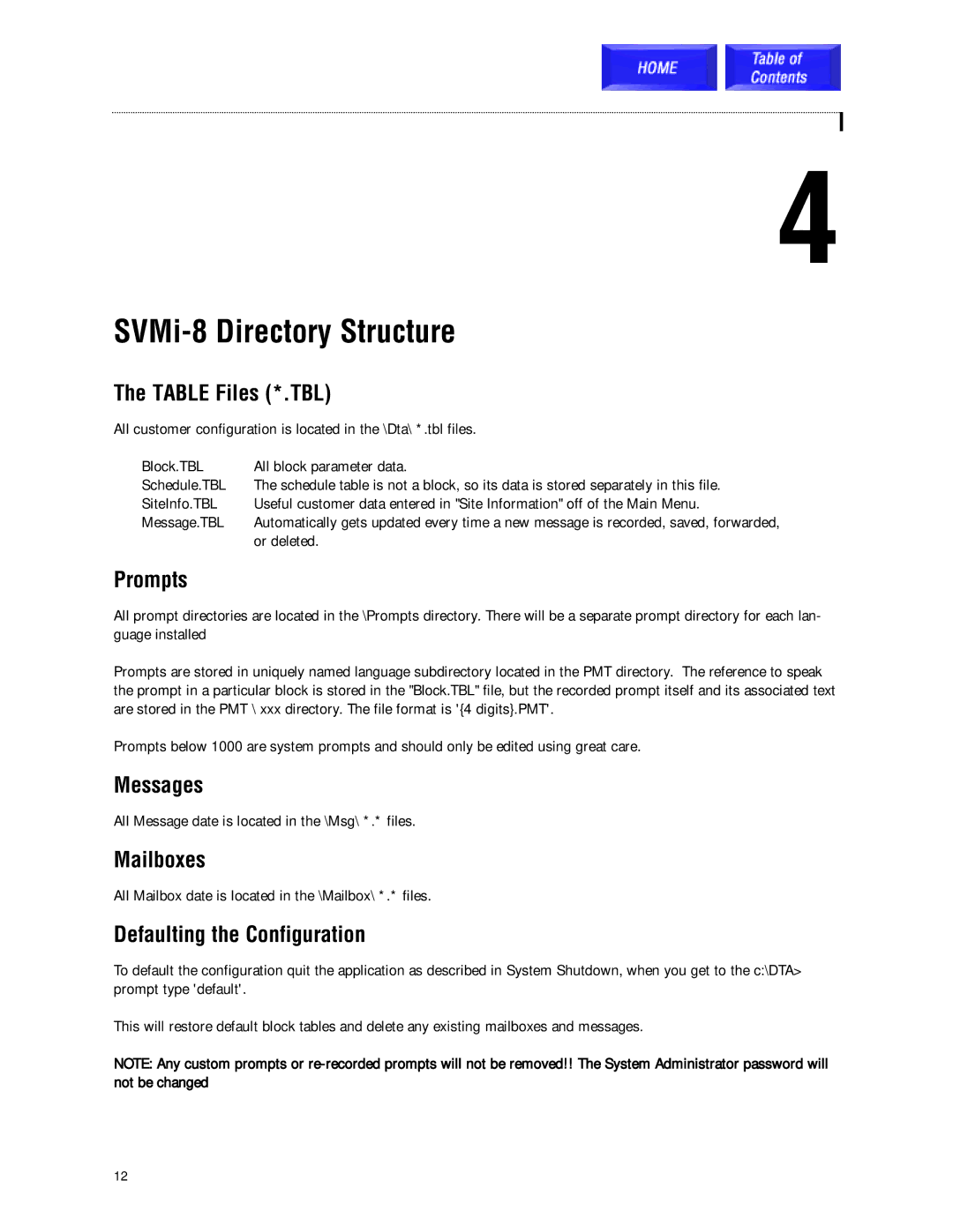 Samsung technical manual SVMi-8 Directory Structure 