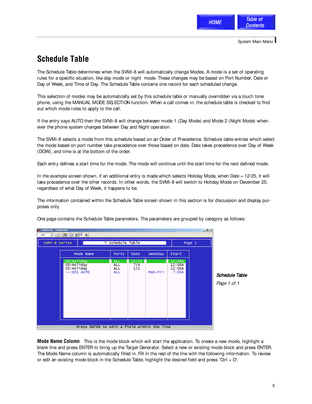 Samsung SVMi-8 technical manual Schedule Table 