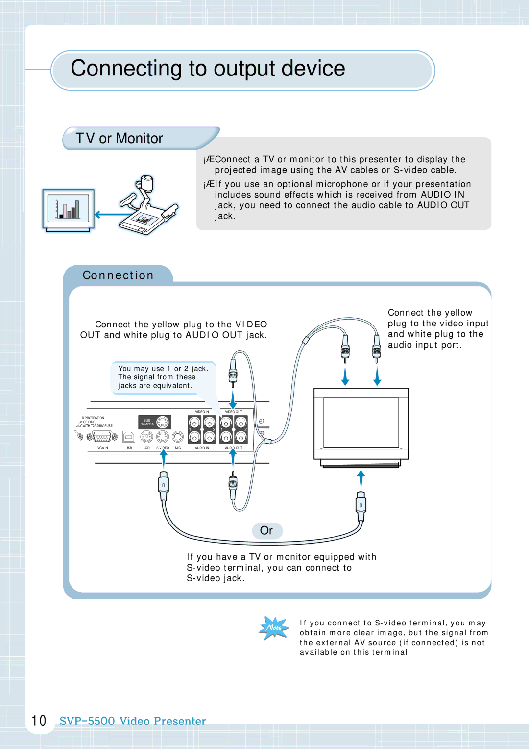 Samsung SVP-5500 manual Connecting to output device, TV or Monitor 