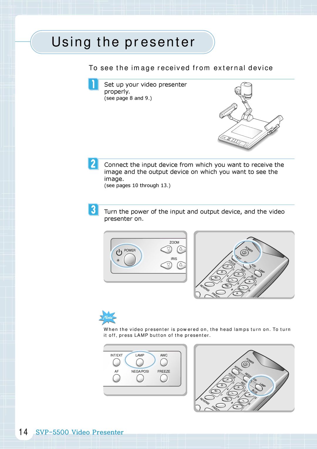 Samsung SVP-5500 manual Using the presenter, To see the image received from external device 