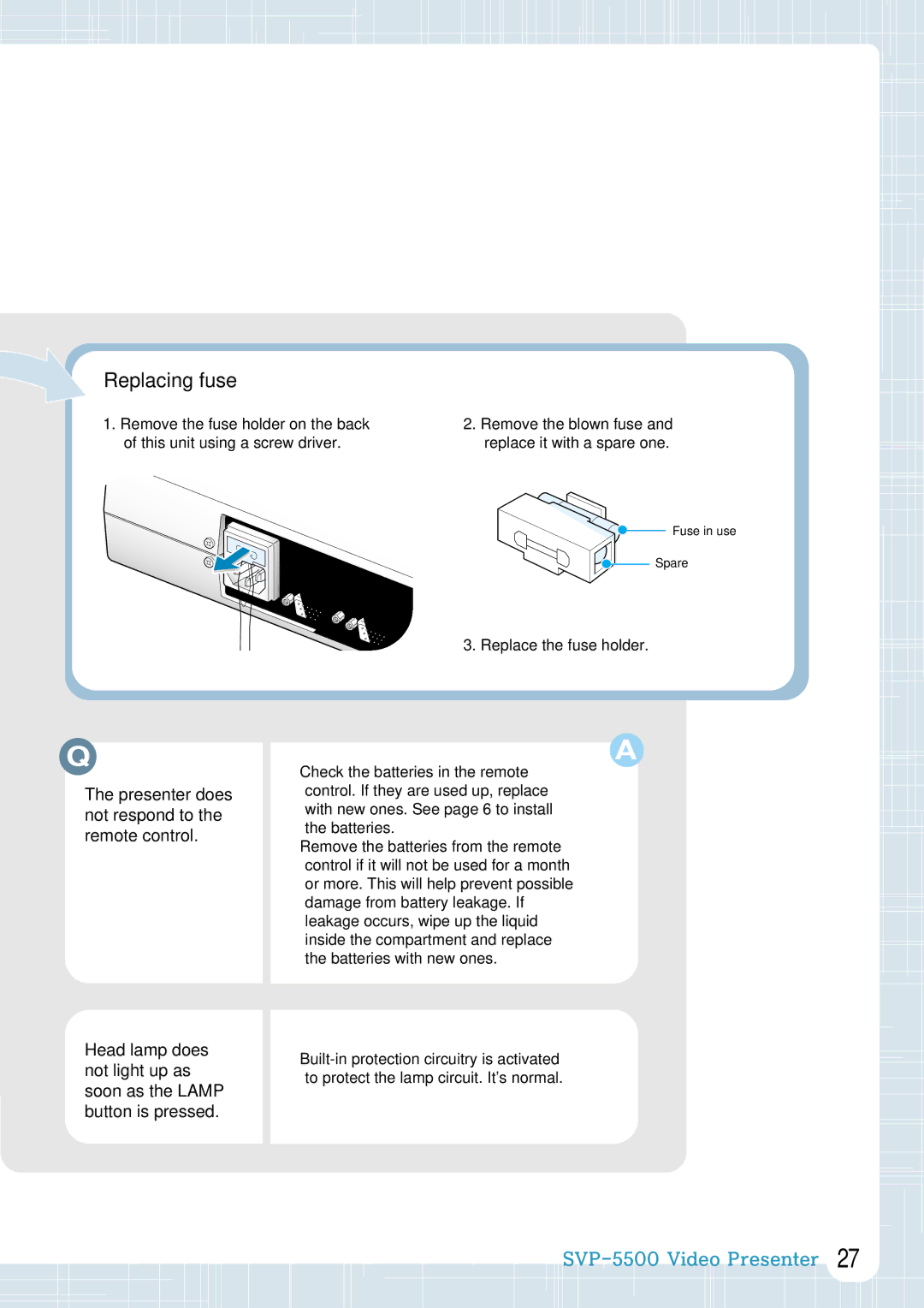 Samsung SVP-5500 manual Replacing fuse 