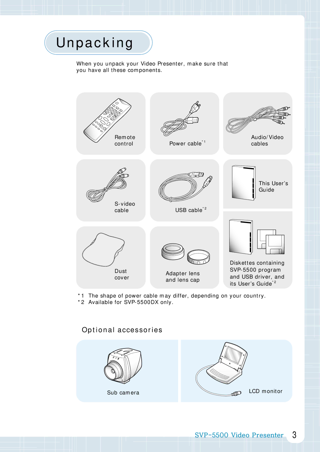 Samsung SVP-5500 manual Unpacking, Optional accessories, Sub camera LCD monitor 