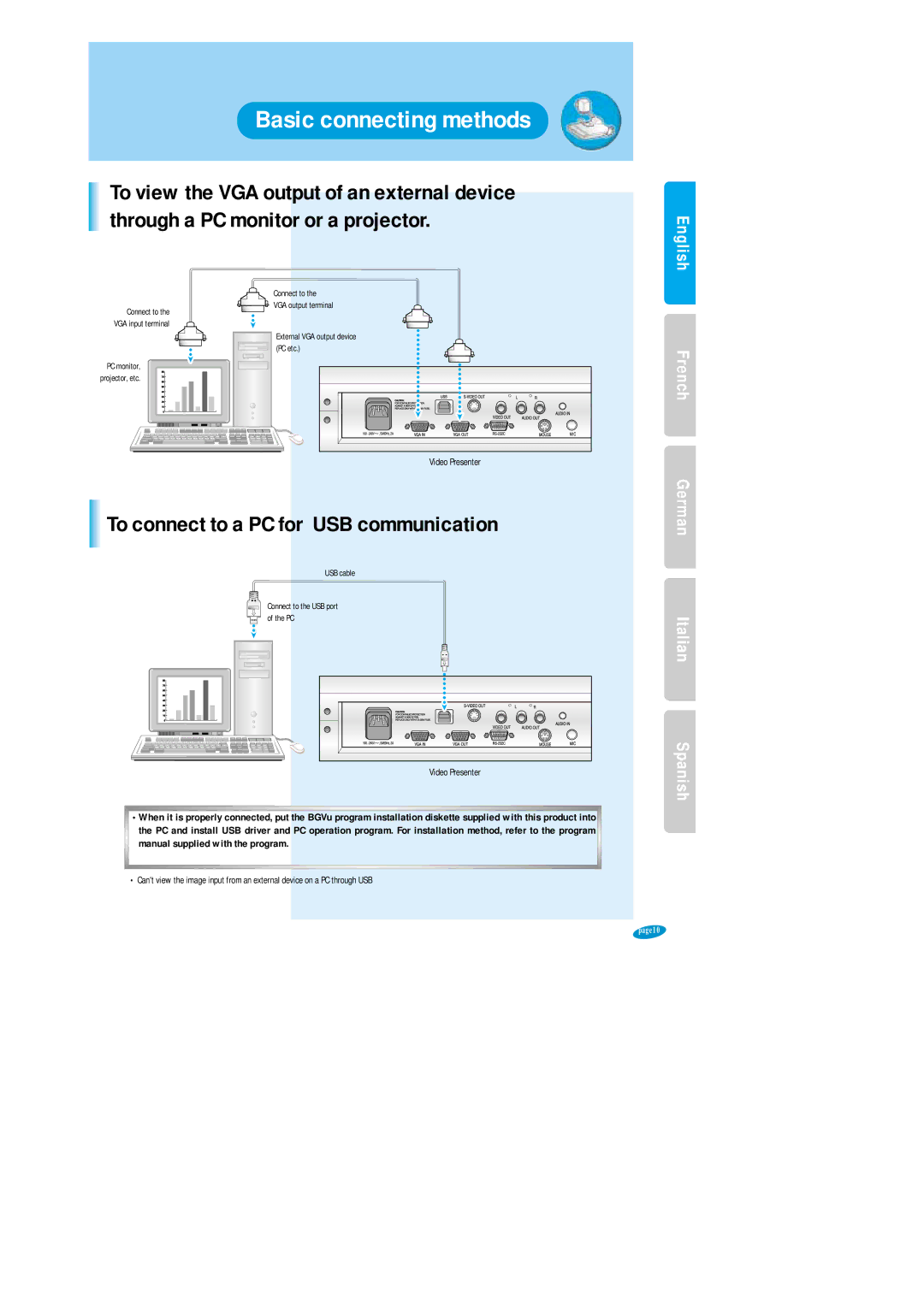 Samsung SVP-6000N/P user manual To connect to a PC for USB communication 