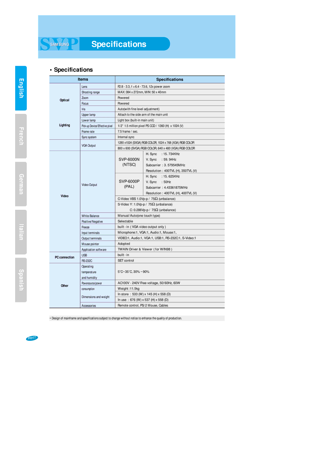 Samsung SVP-6000N/P user manual SVPSAMSUNGSpecifications 