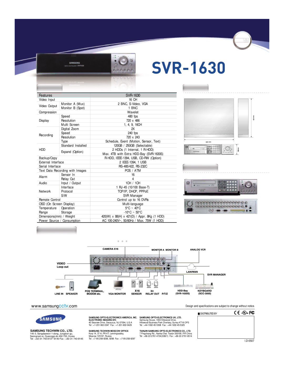 Samsung SVR-1630 manual 