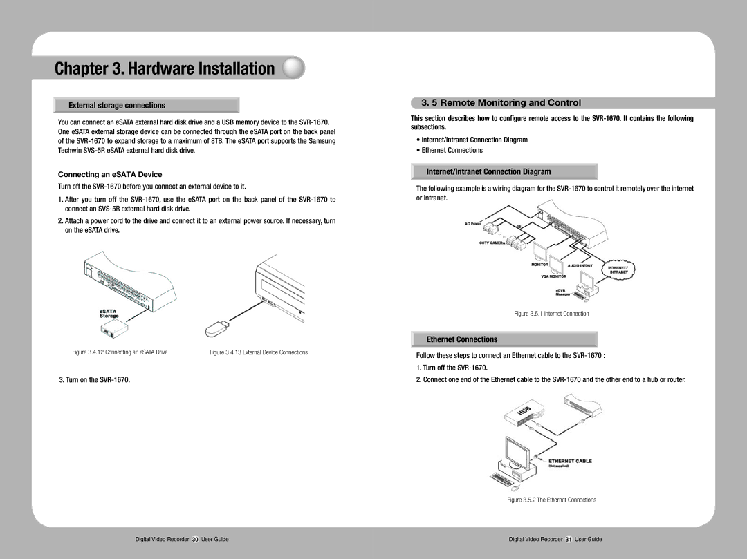 Samsung SVR-1670 manual Remote Monitoring and Control, External storage connections, Internet/Intranet Connection Diagram 