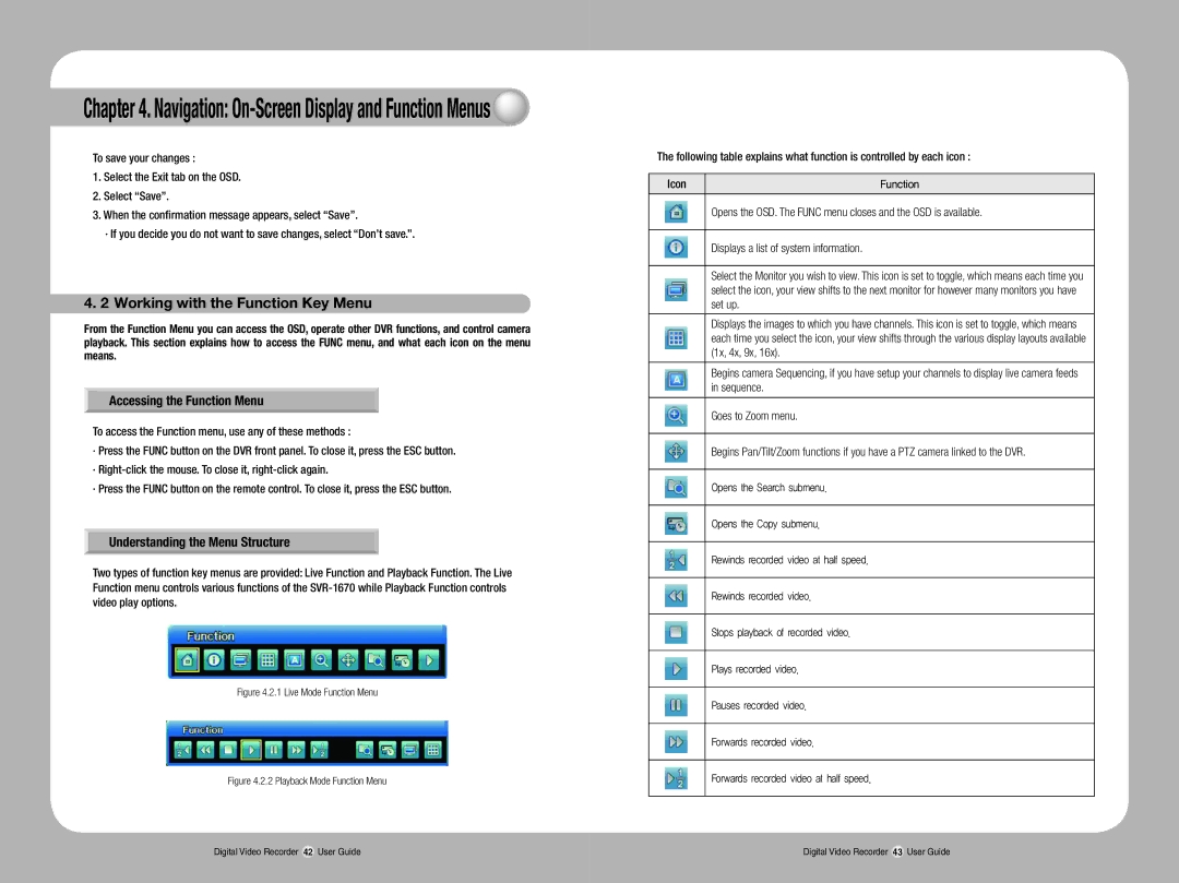 Samsung SVR-1670 manual Working with the Function Key Menu, Accessing the Function Menu, Understanding the Menu Structure 