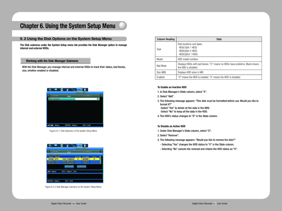 Samsung SVR-1670 manual Using the Disk Options on the System Setup Menu, Working with the Disk Manager Submenu, Data 