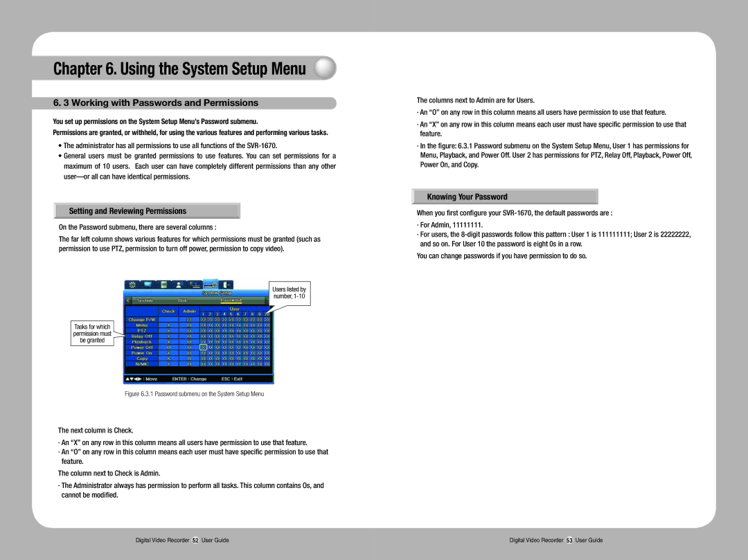 Samsung SVR-1670 manual Working with Passwords and Permissions, Setting and Reviewing Permissions, Knowing Your Password 