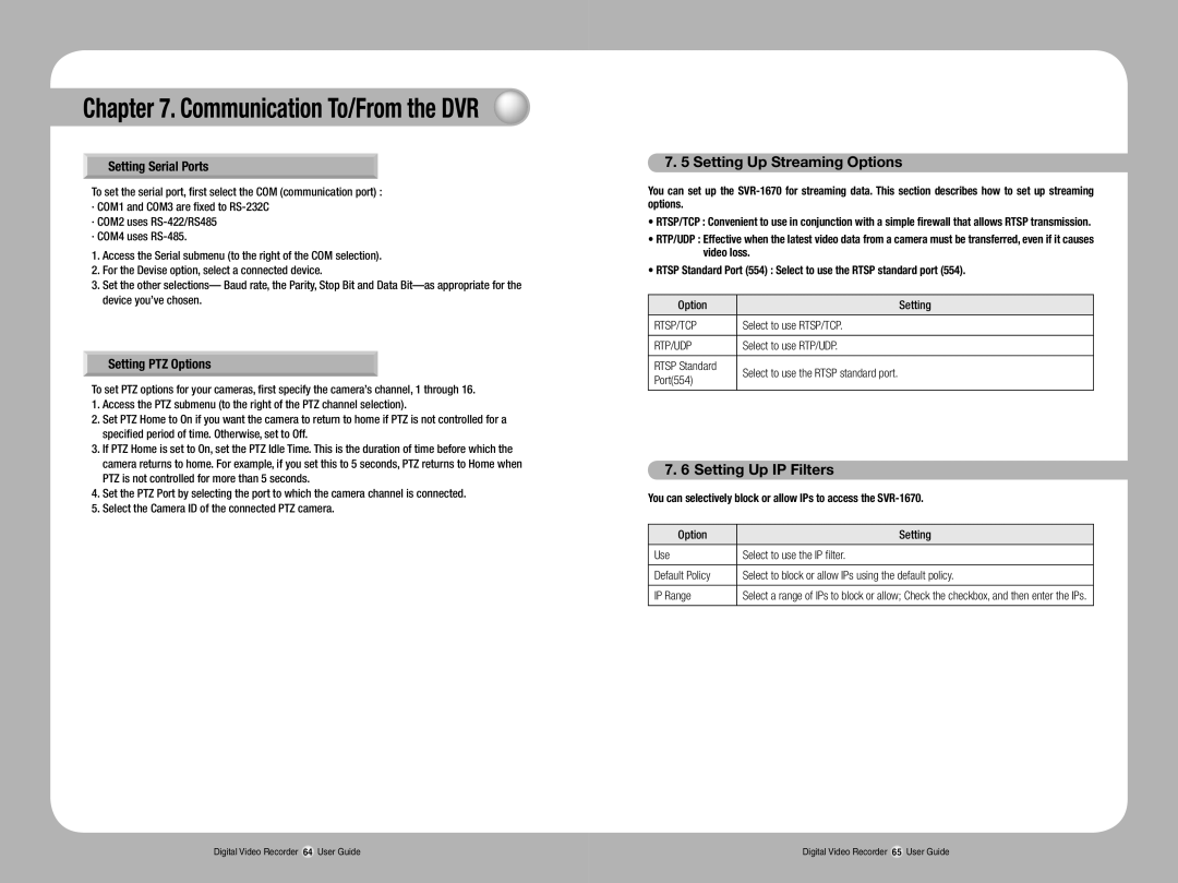 Samsung SVR-1670 manual Setting Up Streaming Options, Setting Up IP Filters, Setting Serial Ports, Setting PTZ Options 