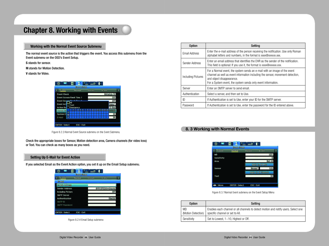 Samsung SVR-1670 manual Working with Normal Events, Working with the Normal Event Source Submenu 