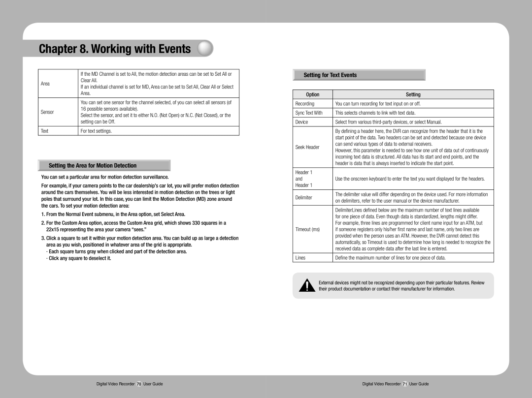 Samsung SVR-1670 manual Setting the Area for Motion Detection, Setting for Text Events 