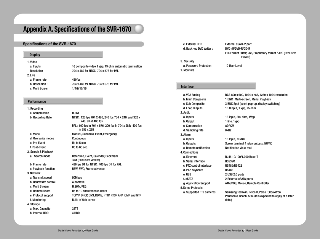 Samsung manual Appendix A. Specifications of the SVR-1670, Display, Performance, Interface 