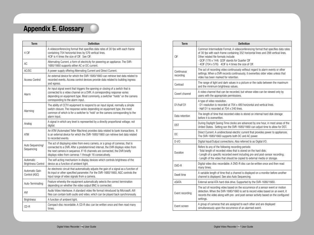 Samsung SVR-1670 manual Appendix E. Glossary 