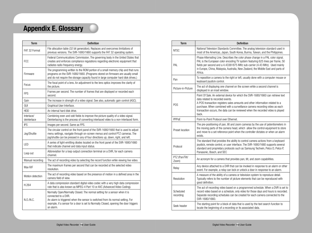 Samsung SVR-1670 manual Fcc, Gui, Ips, Led, Ntsc, Pal, Pos 