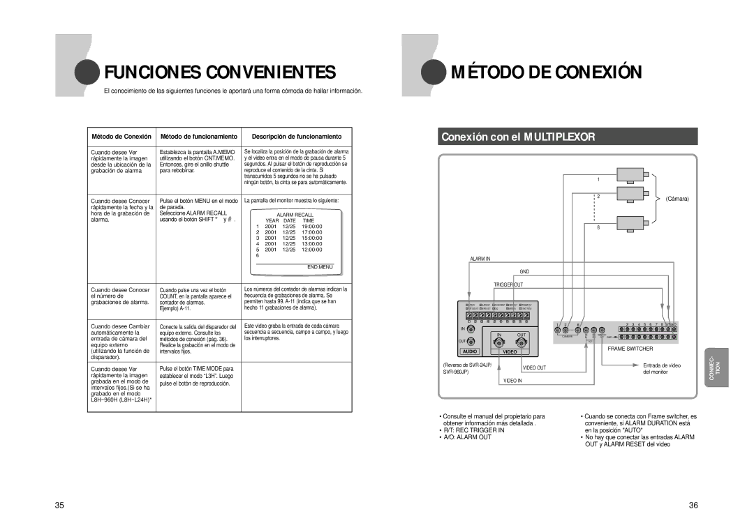 Samsung SVR-24JP Funciones Convenientes, Método DE Conexión, Consulte el manual del propietario para, En la posición Auto 