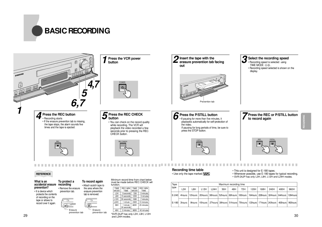 Samsung SVR-24JP, SVR-960JP operating instructions Basic Recording 