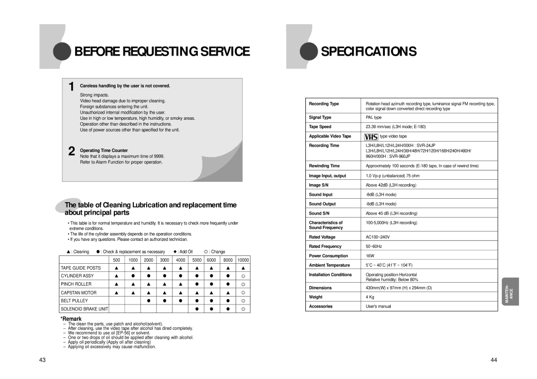 Samsung SVR-960JP, SVR-24JP operating instructions Specifications, Before Requesting Service, Remark 