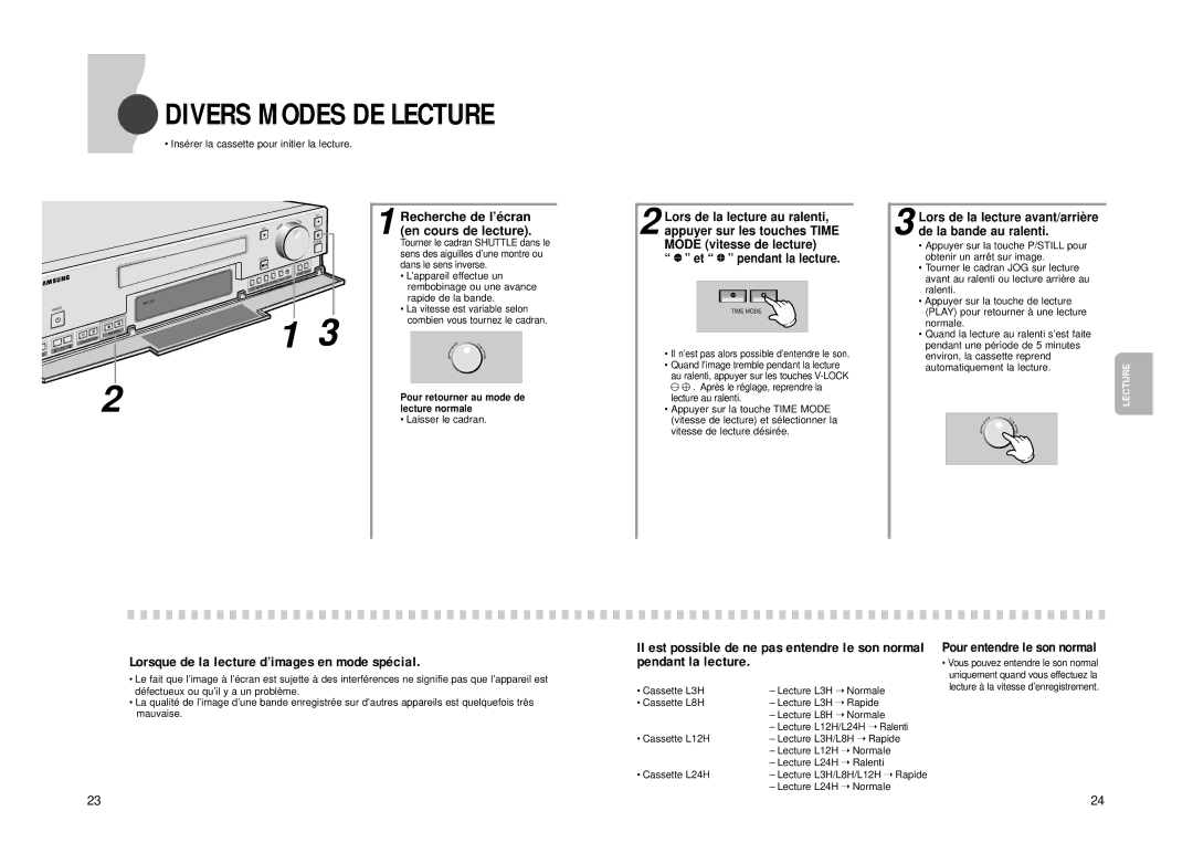 Samsung SVR-960JP, SVR-24JP Divers Modes DE Lecture, Lorsque de la lecture d’images en mode spécial, Et pendant la lecture 