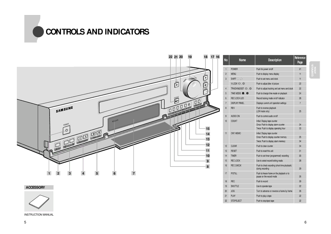 Samsung SVR-24JP, SVR-960JP operating instructions Controls and Indicators, Rew 